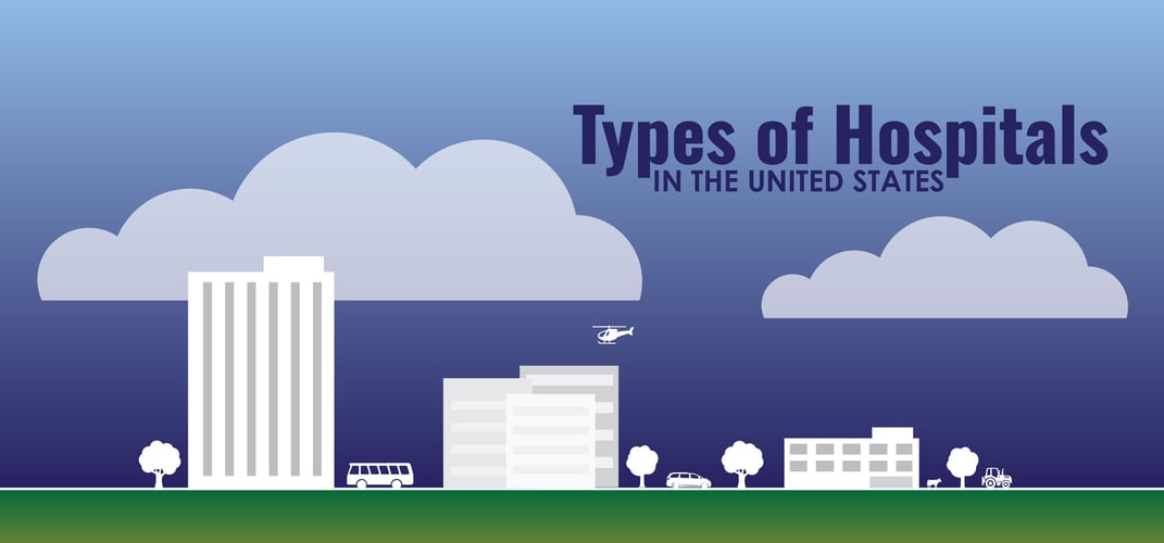 Types of Hospitals in the US