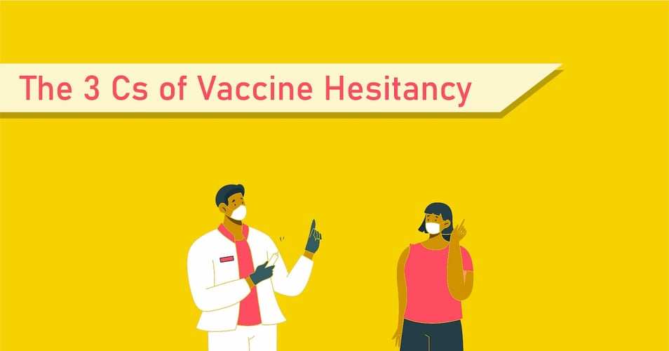 The 3 Cs of Vaccine Hesitancy