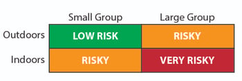 COVID SUMMER RISKS-01-01