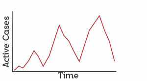 propagated curve-01