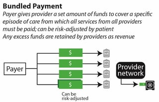 types of payments illustrations FINAL-01 bun.jpg