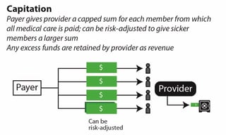 types of payments illustrations-01 cap2.jpg