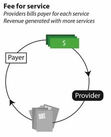 types of payments illustrations-01 ffs2-1.jpg