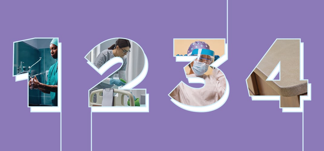 4 Critical Steps on the Path to Zero Harm