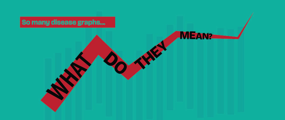 So Many Disease&nbsp;Graphs: What Do They Mean?