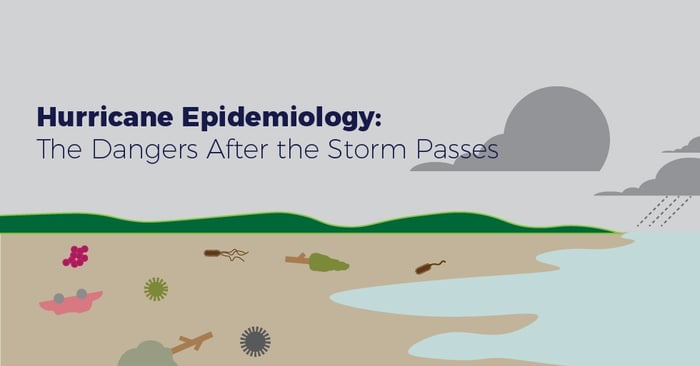 Epidemiology Dangers After a Hurricane Passes