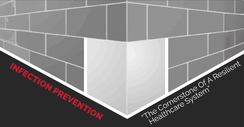 Infection Prevention: 