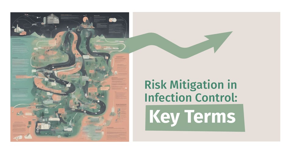 Risk Mitigation and Infection Control: Key Terms