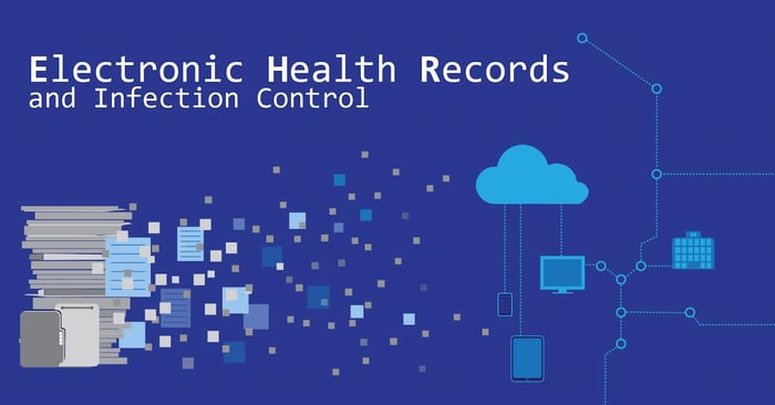 EHR and HAI