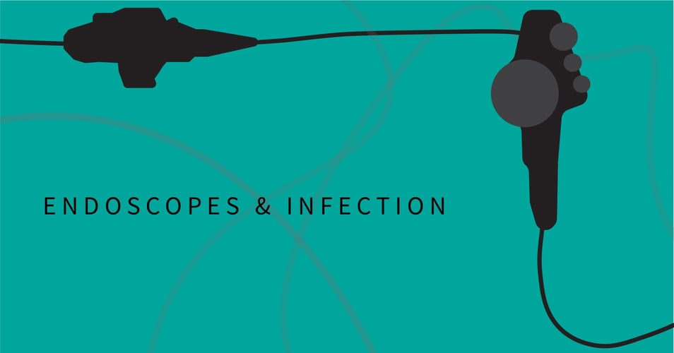 Endoscopy and Infection Risk