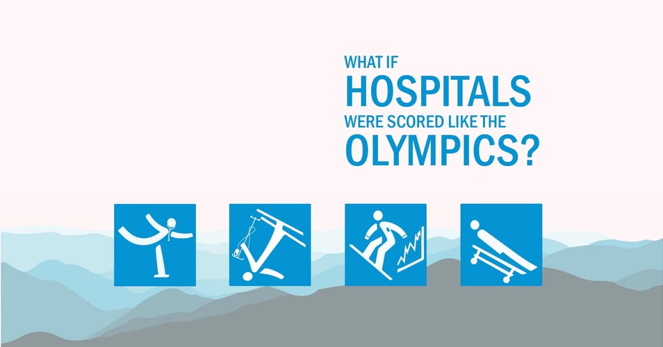 What if Hospitals were Scored Like Winter Olympic Sports?