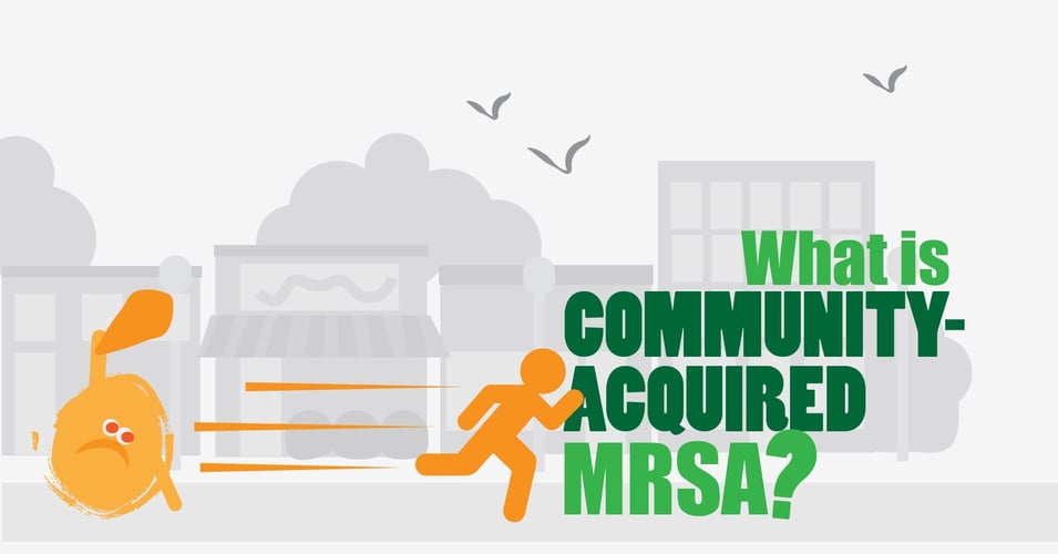 What is Community-Acquired MRSA?