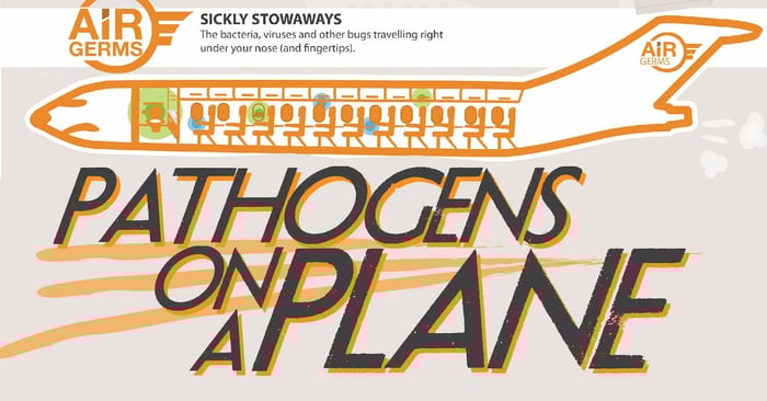 Pathogens_on_a_Plane-01.jpg
