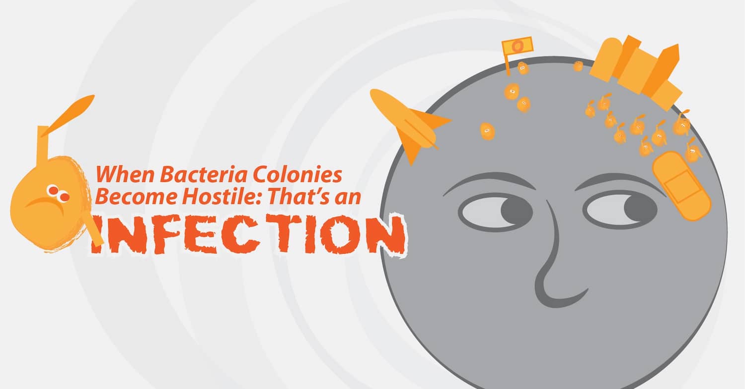 Colonies_vs_Infections_new-01